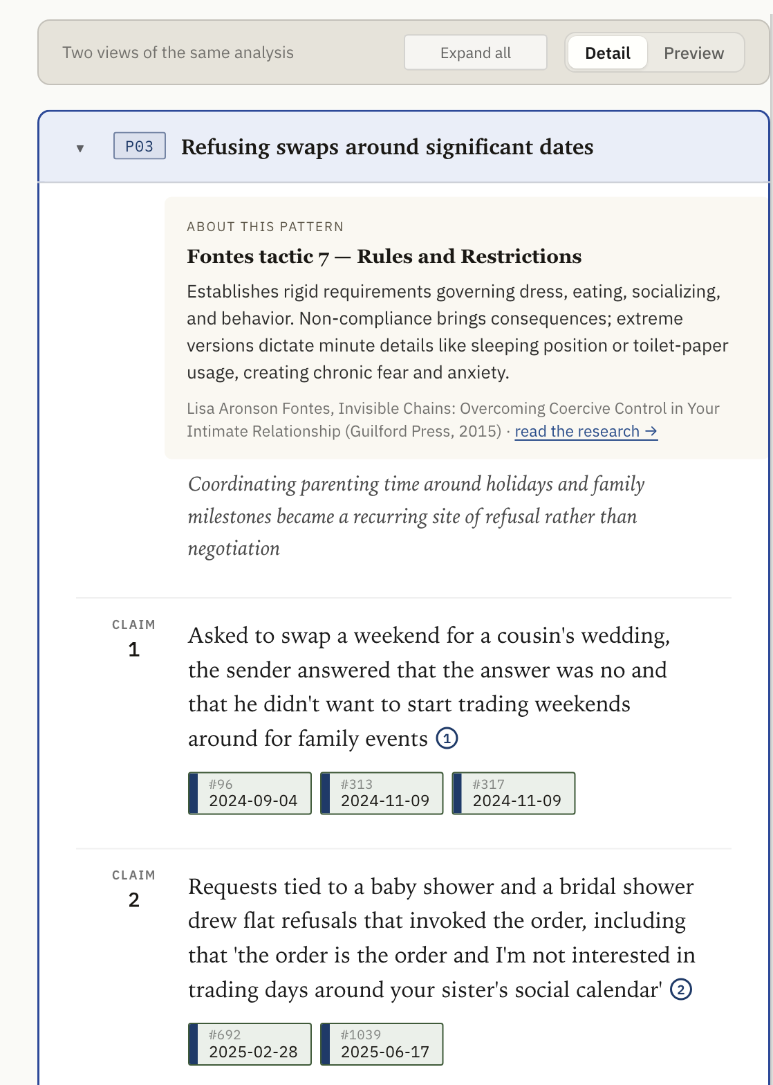 One pattern from the sample analysis: claims citing dated messages.